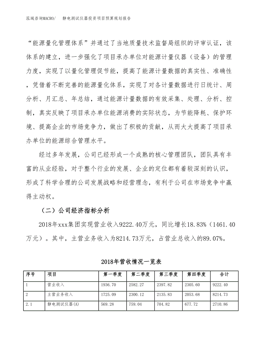 静电测试仪器投资项目预算规划报告_第3页