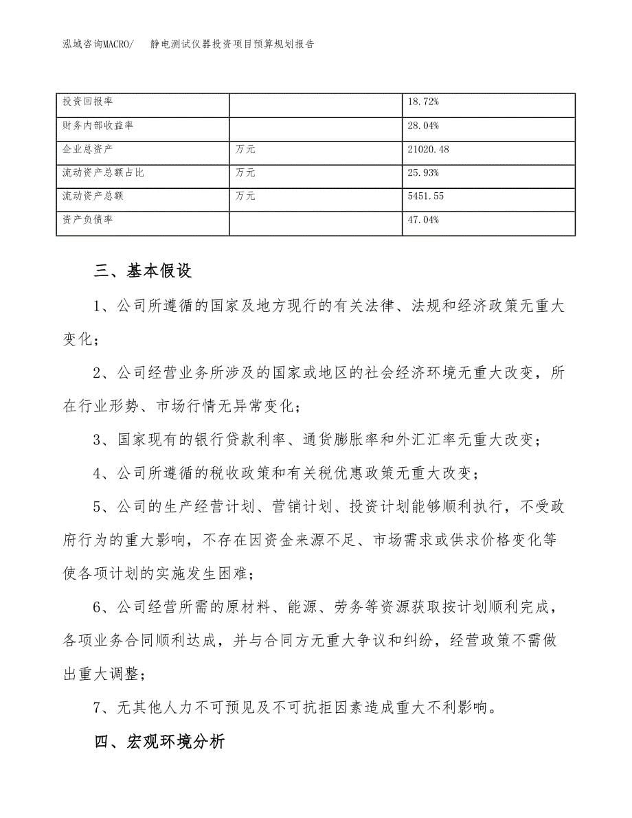 静电测试仪器投资项目预算规划报告_第5页