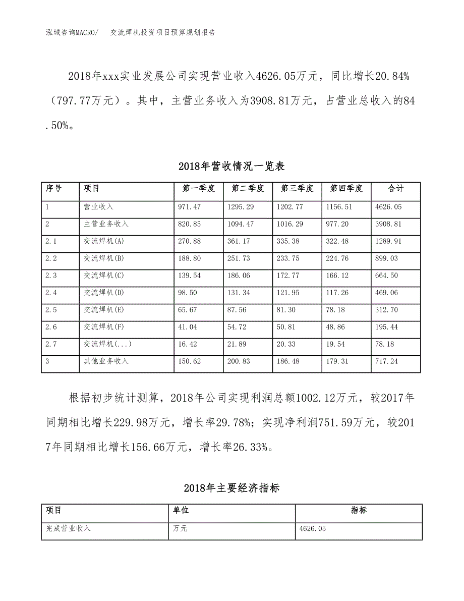 交流焊机投资项目预算规划报告_第3页