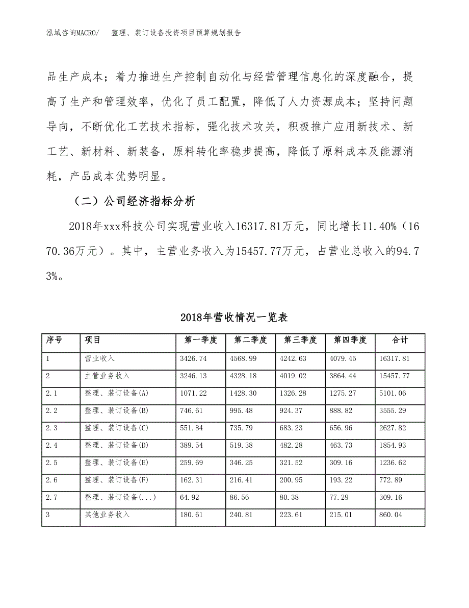 整理、装订设备投资项目预算规划报告_第3页