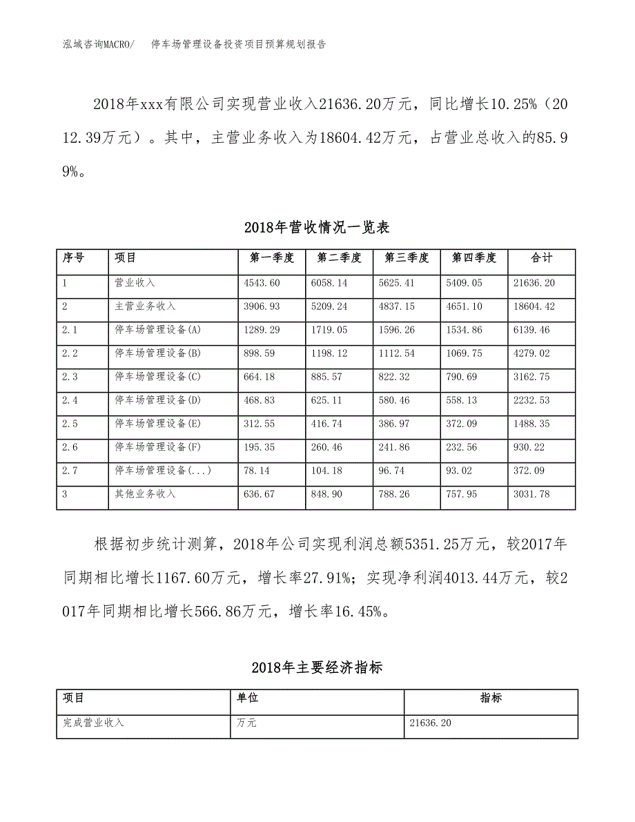 停车场管理设备投资项目预算规划报告_第3页