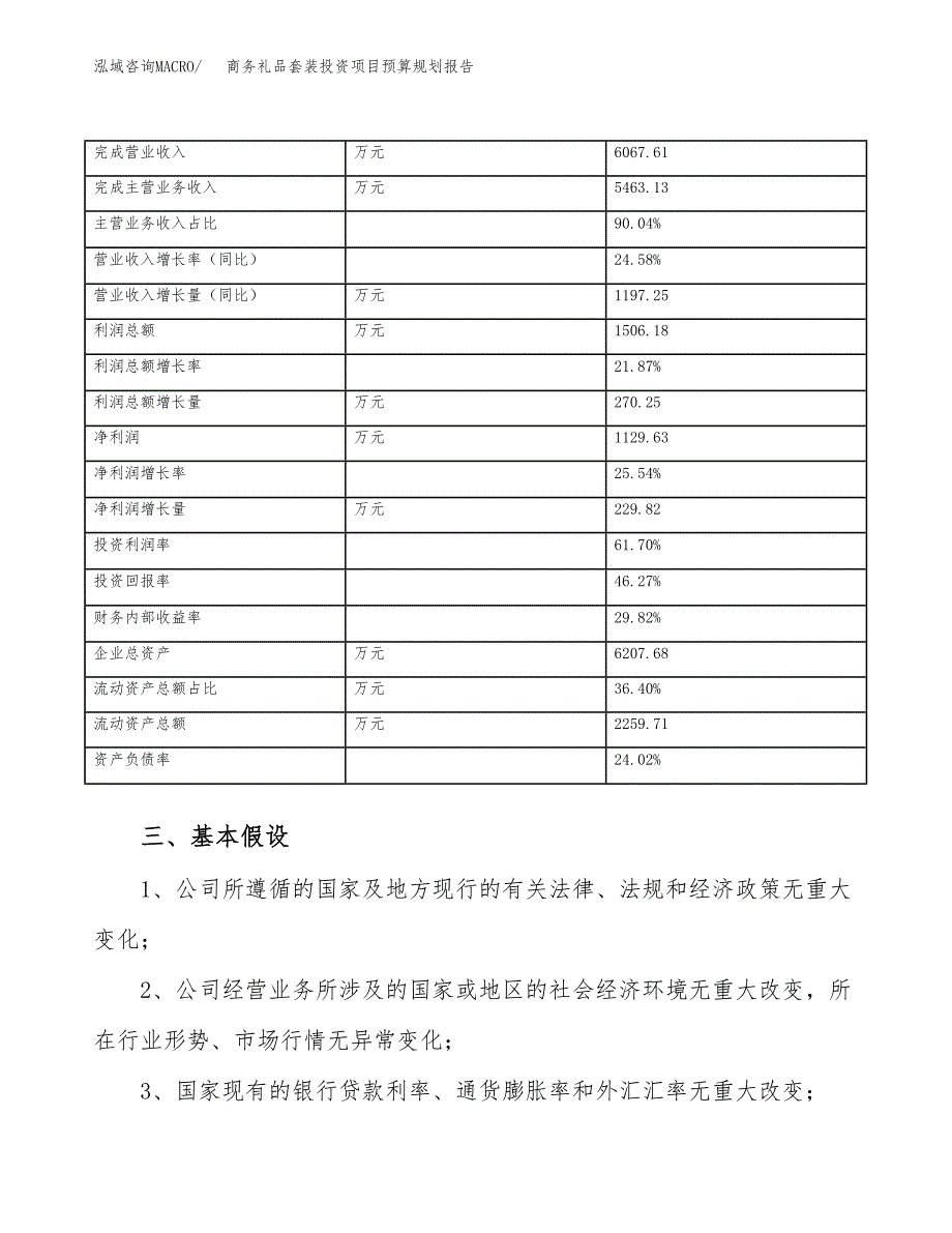 商务礼品套装投资项目预算规划报告_第4页