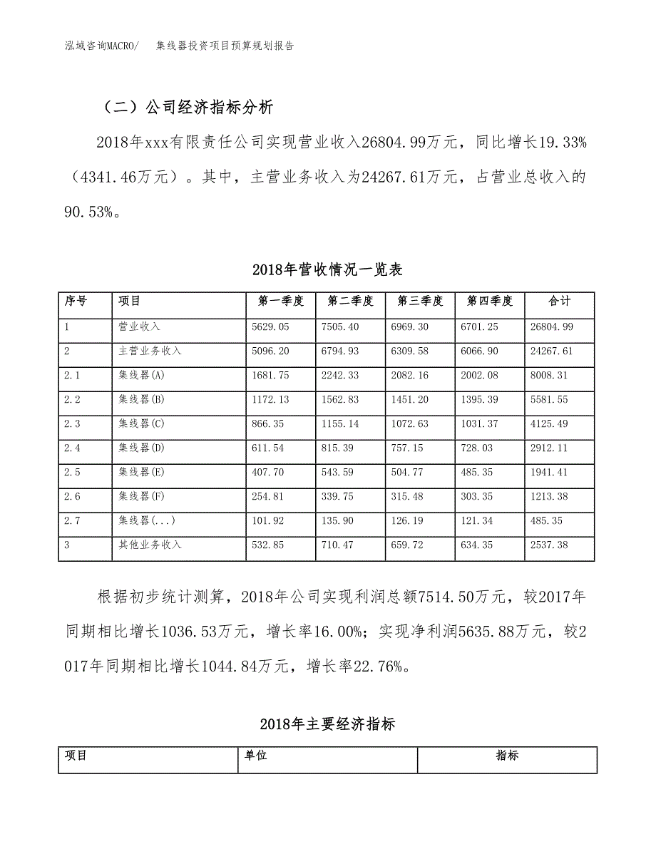 集线器投资项目预算规划报告_第3页