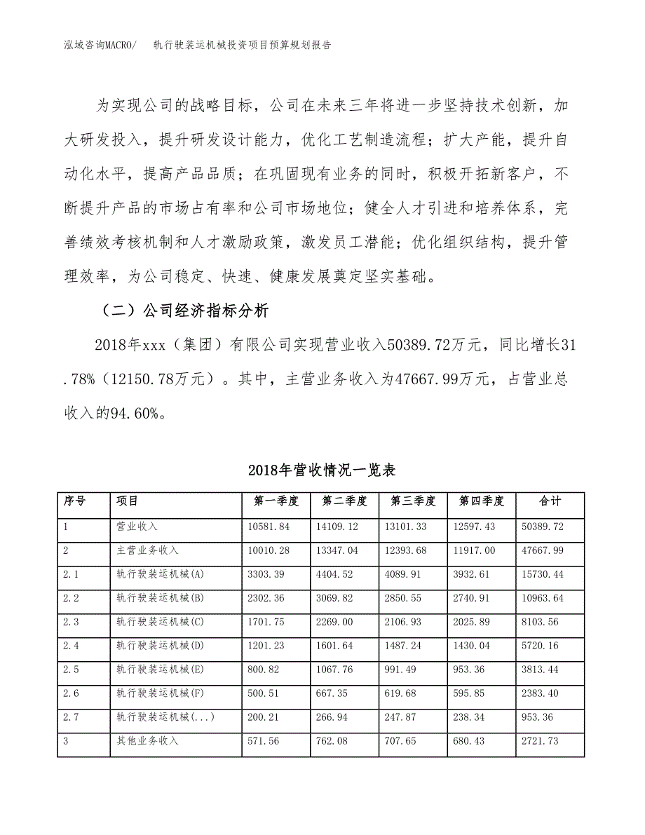 轨行驶装运机械投资项目预算规划报告_第3页