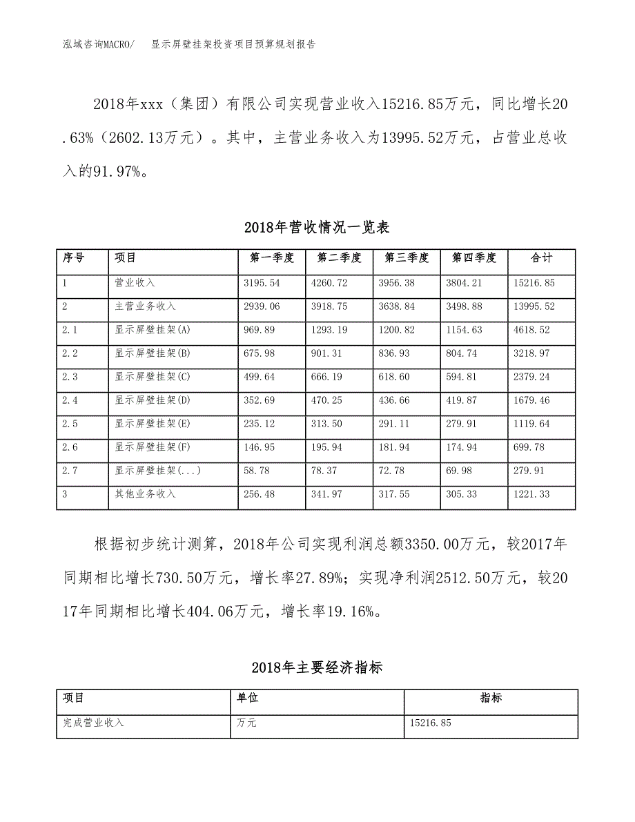 显示屏壁挂架投资项目预算规划报告_第3页