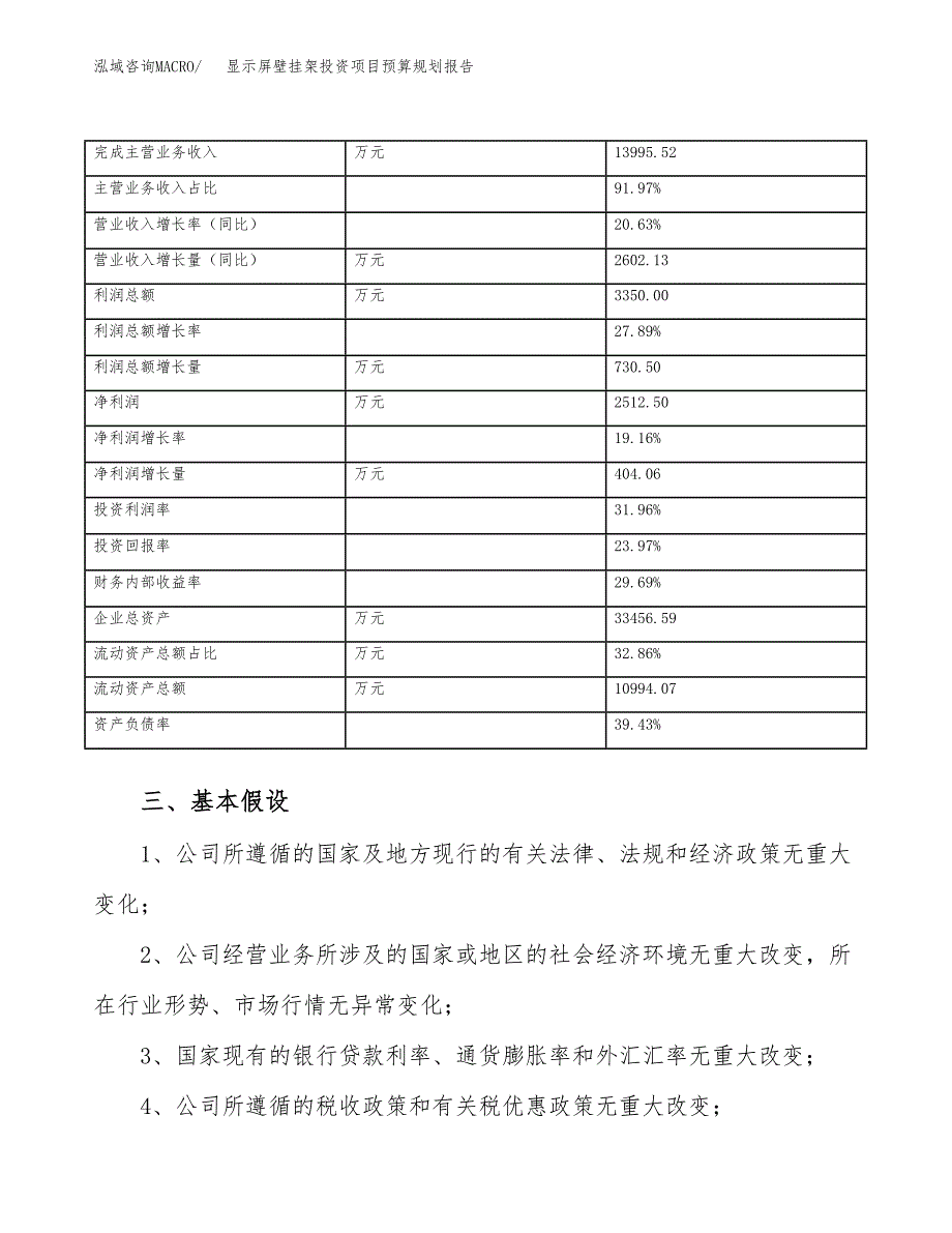 显示屏壁挂架投资项目预算规划报告_第4页