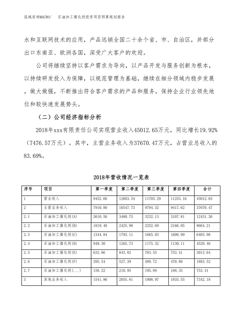 石油加工催化剂投资项目预算规划报告_第3页