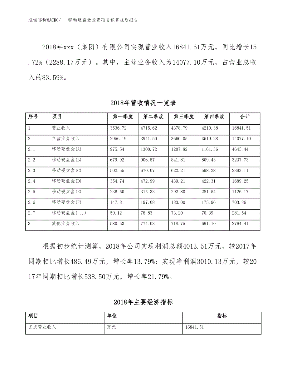 移动硬盘盒投资项目预算规划报告_第3页