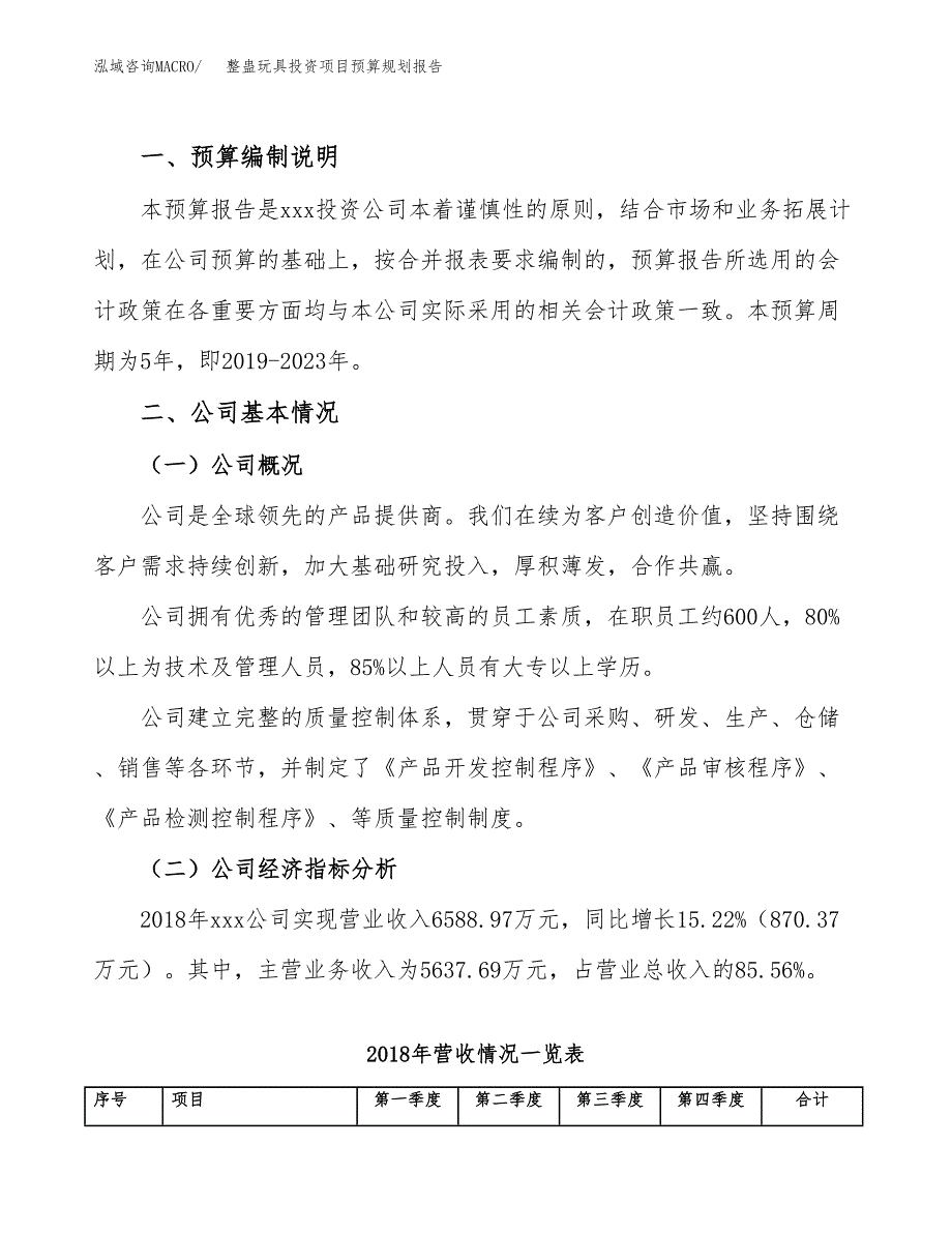 整蛊玩具投资项目预算规划报告_第2页