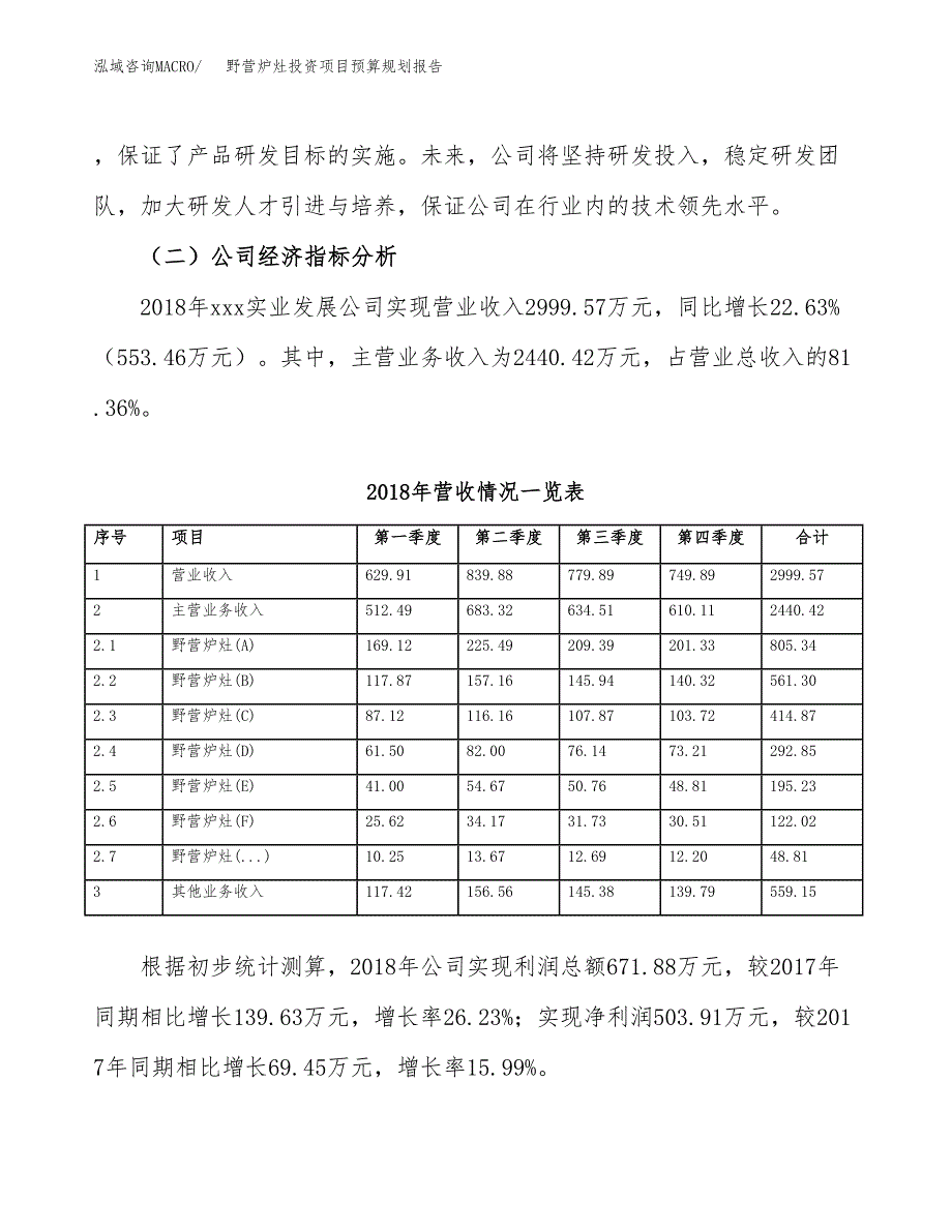 野营炉灶投资项目预算规划报告_第3页