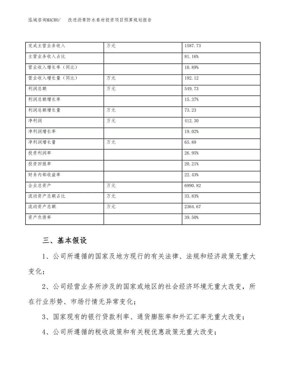 改进沥青防水卷材投资项目预算规划报告_第4页