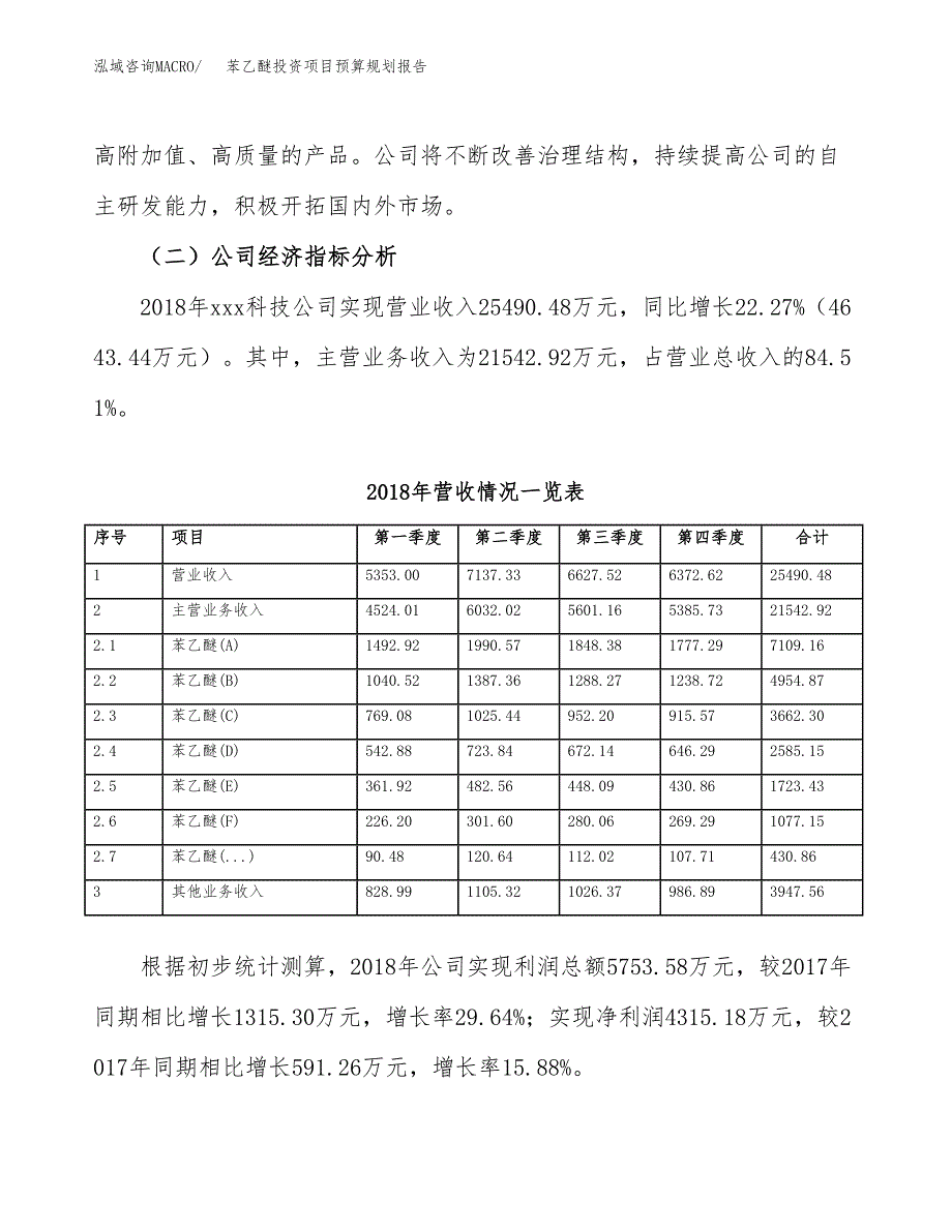 苯乙醚投资项目预算规划报告_第3页