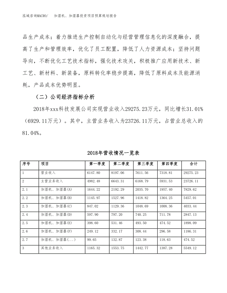 加湿机、加湿器投资项目预算规划报告_第3页