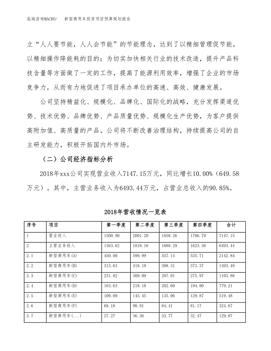 新型商用车投资项目预算规划报告_第3页