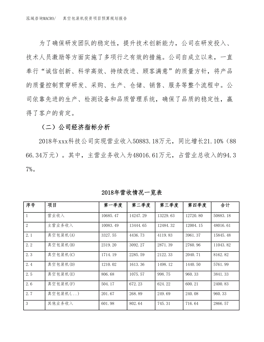 真空包装机投资项目预算规划报告_第3页