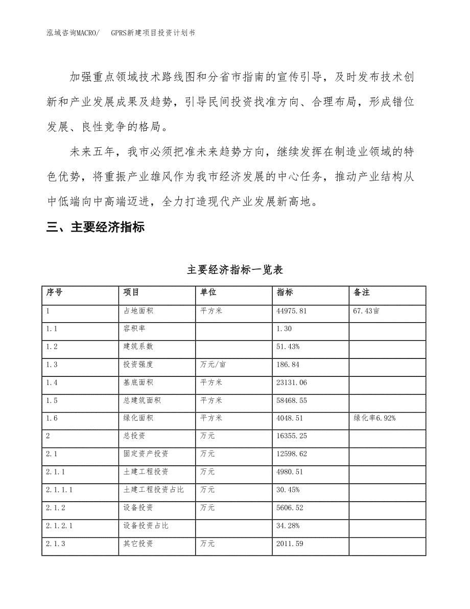 GPRS新建项目投资计划书_第5页