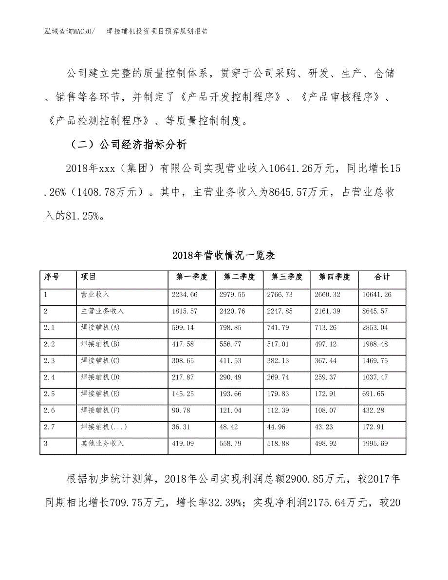 焊接辅机投资项目预算规划报告_第3页