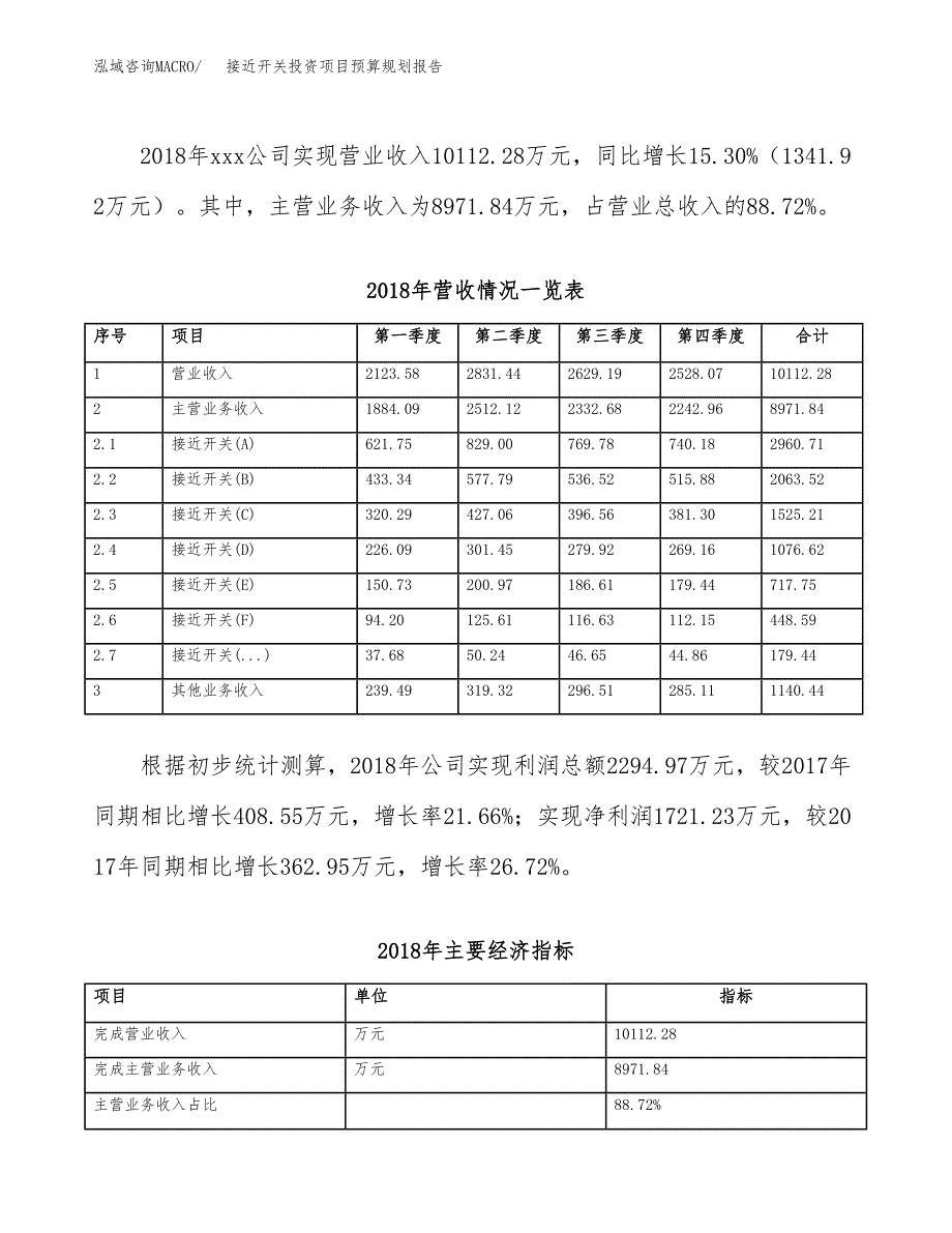 接近开关投资项目预算规划报告_第3页