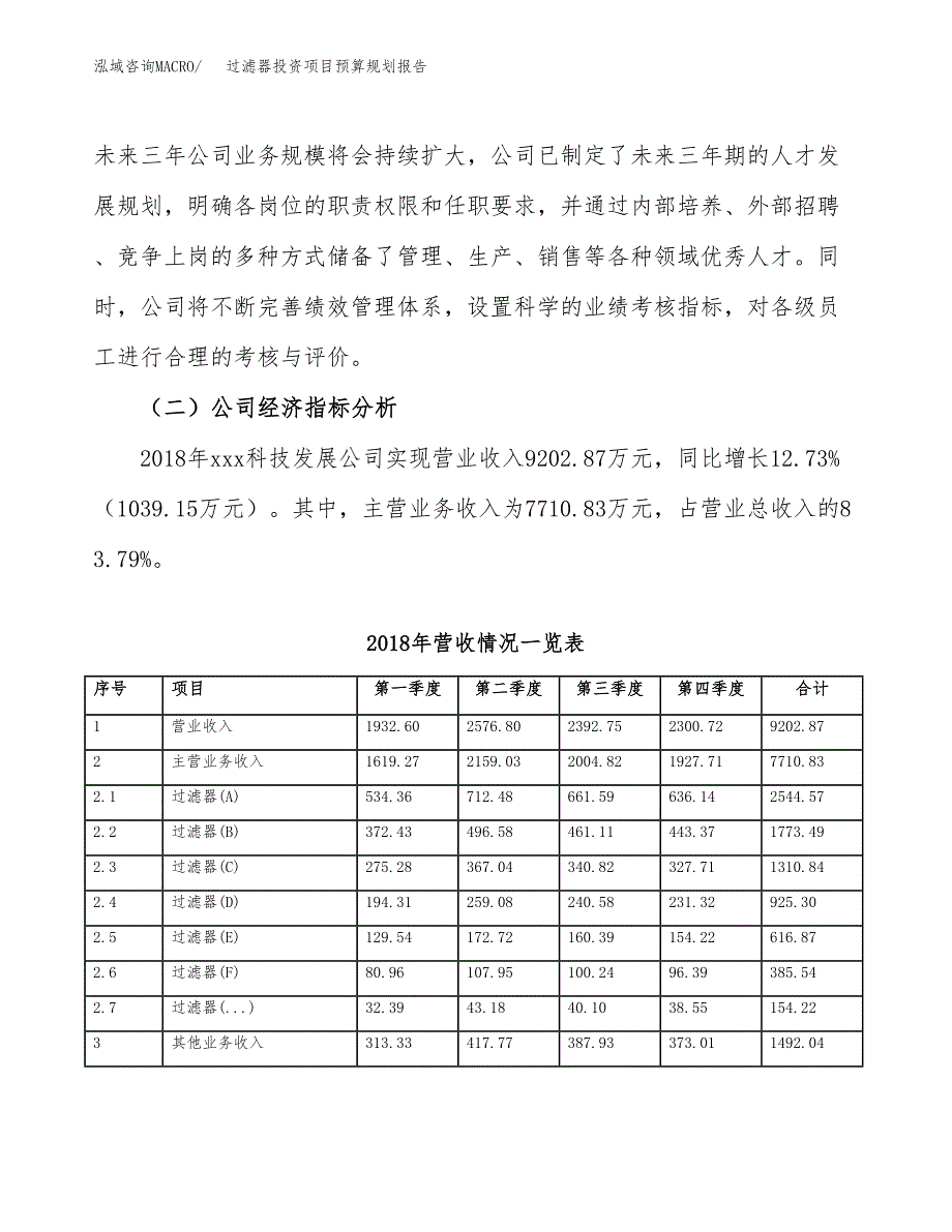 过滤器投资项目预算规划报告_第3页