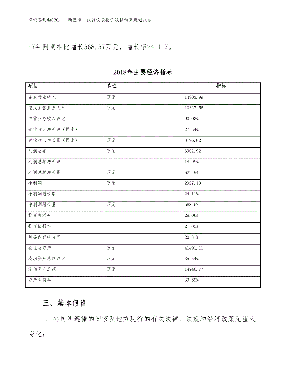 新型专用仪器仪表投资项目预算规划报告_第4页