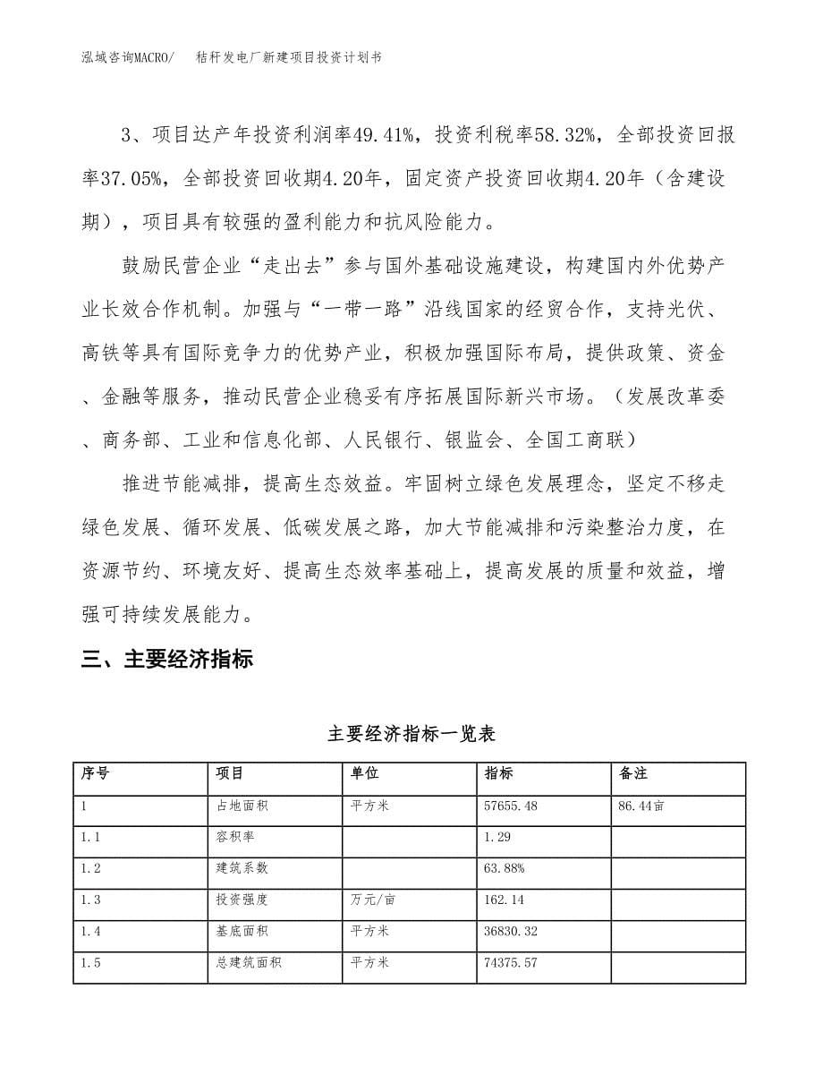 秸秆发电厂新建项目投资计划书_第5页