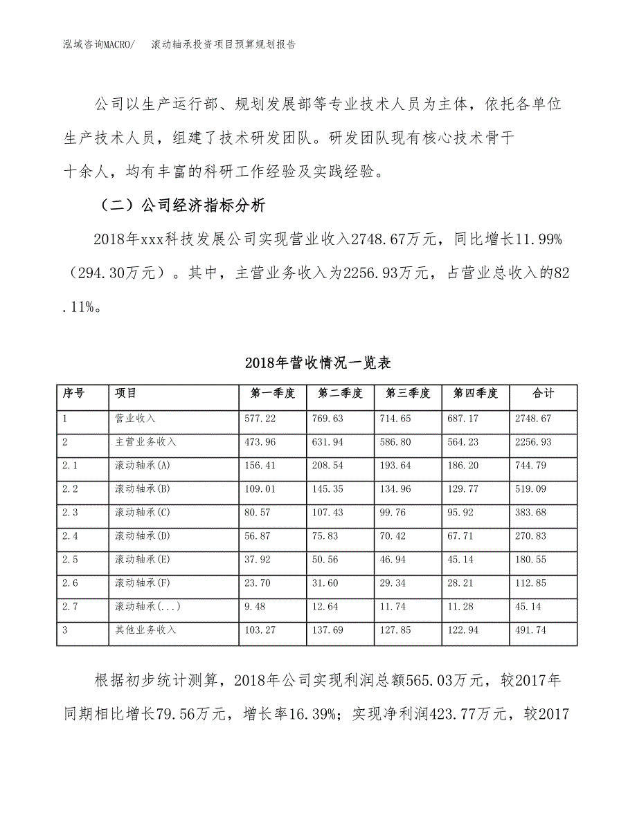 滚动轴承投资项目预算规划报告_第3页