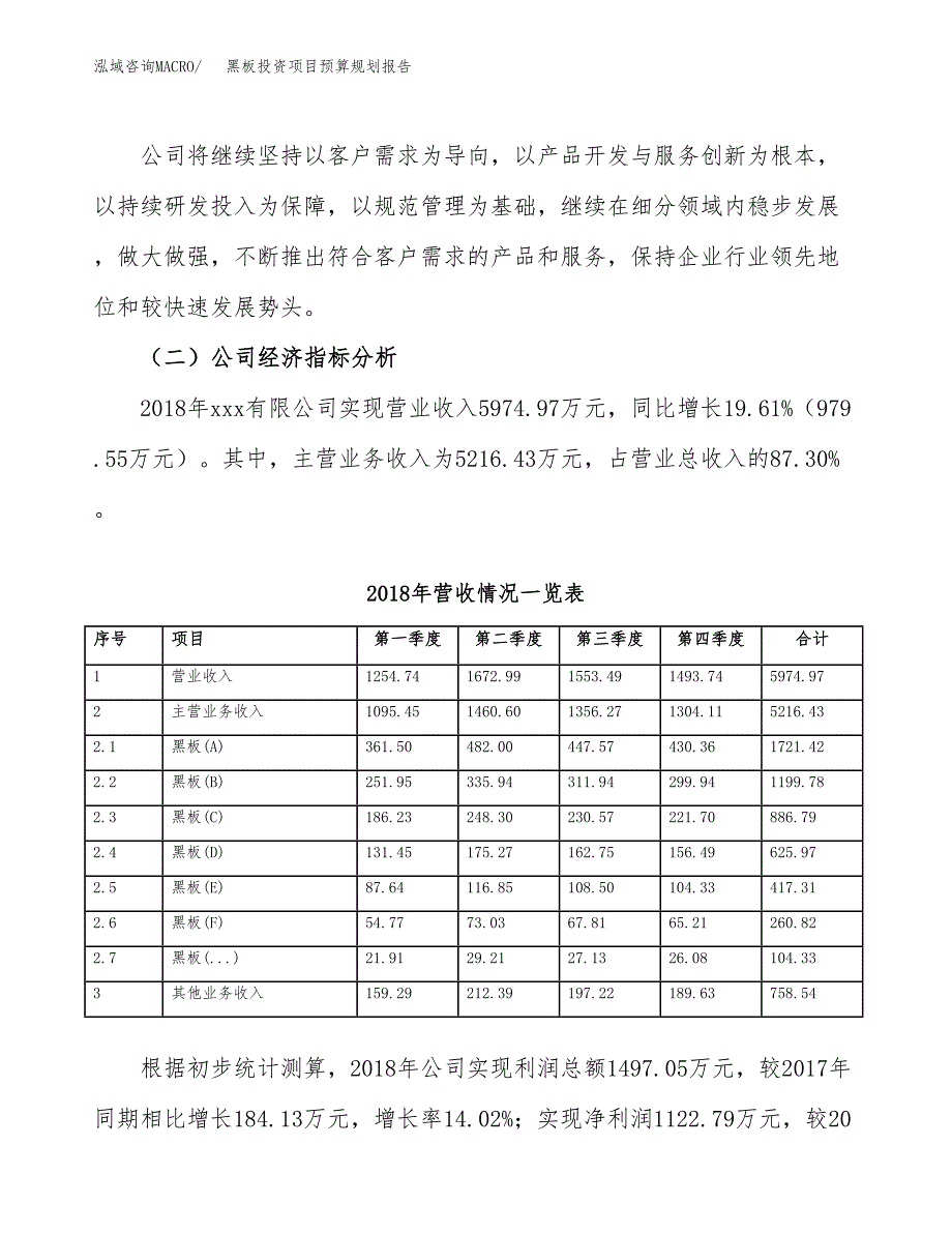 黑板投资项目预算规划报告_第3页