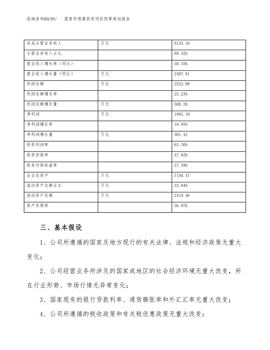 湿度传感器投资项目预算规划报告_第4页