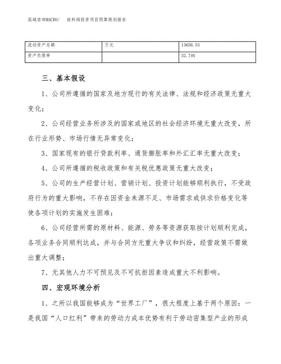 放料阀投资项目预算规划报告_第5页