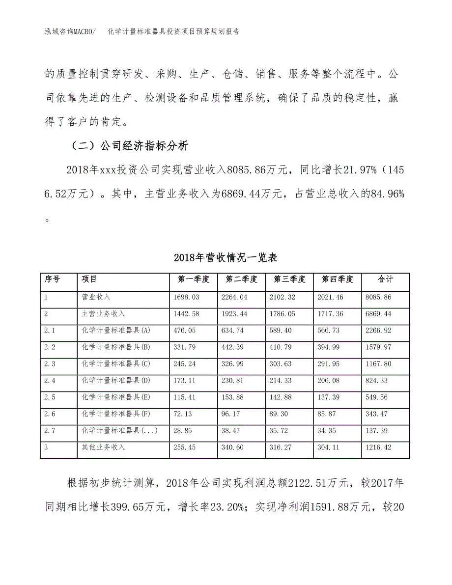 化学计量标准器具投资项目预算规划报告_第3页