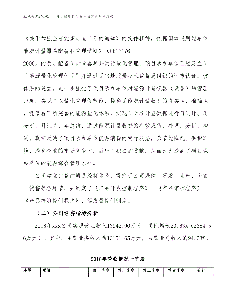 饺子成形机投资项目预算规划报告_第3页