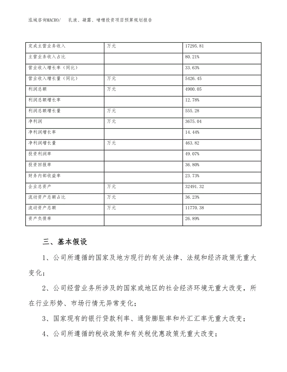 乳液、凝露、啫喱投资项目预算规划报告_第4页