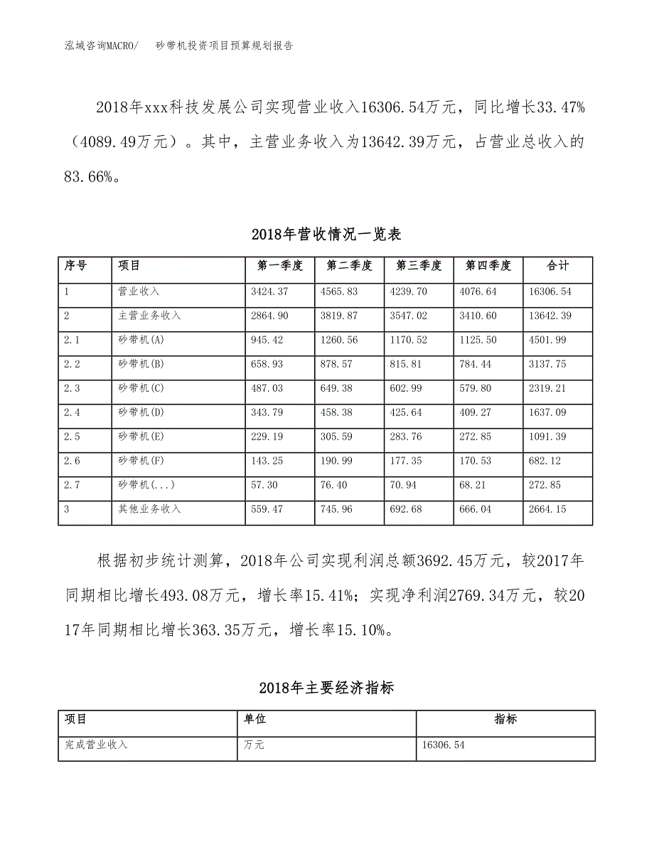 砂带机投资项目预算规划报告_第3页