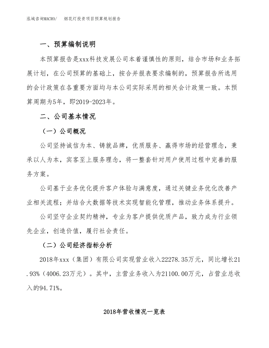 烟花灯投资项目预算规划报告_第2页