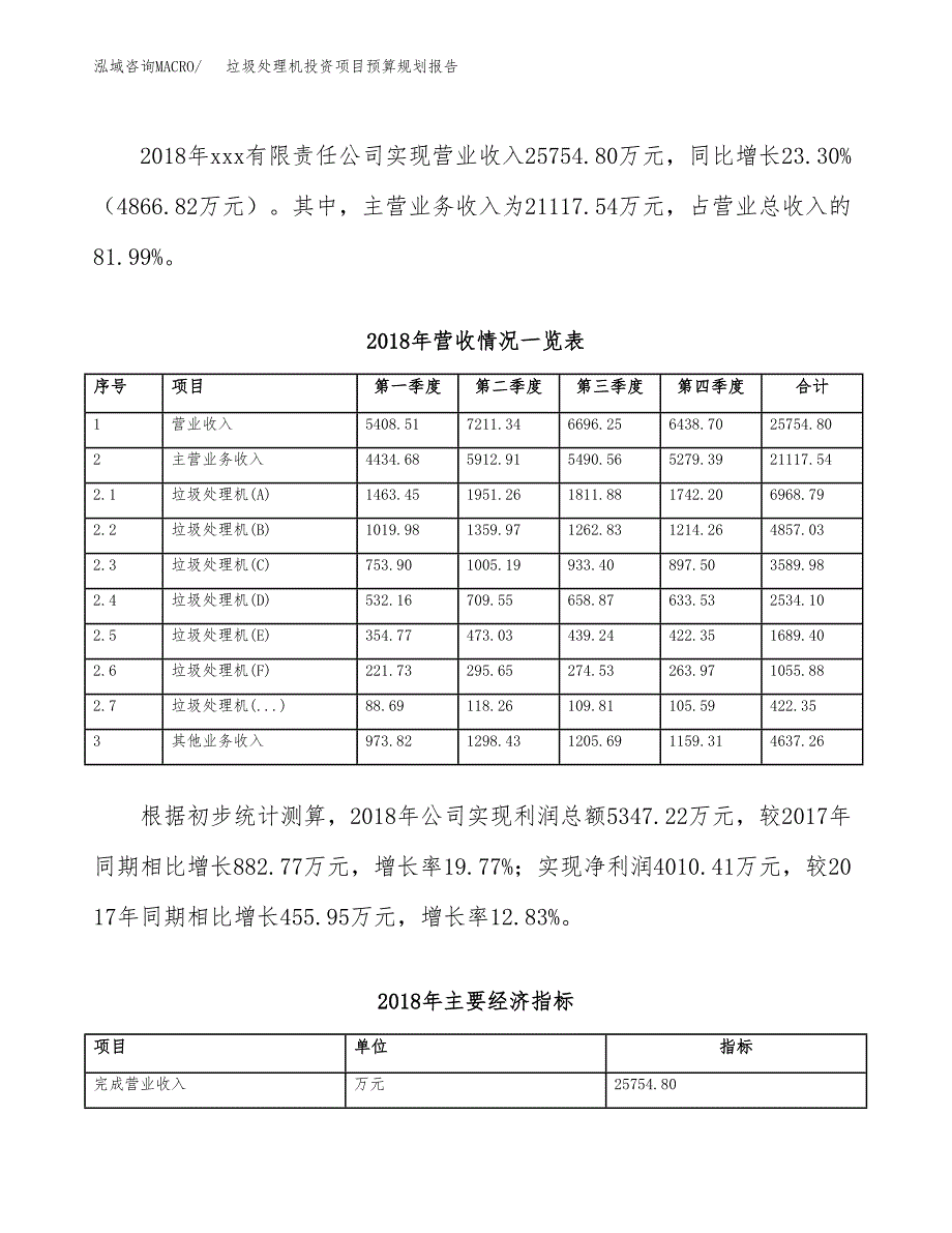 垃圾处理机投资项目预算规划报告_第3页