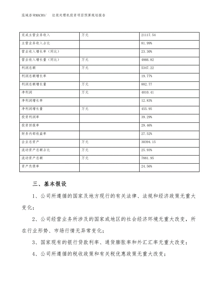 垃圾处理机投资项目预算规划报告_第4页