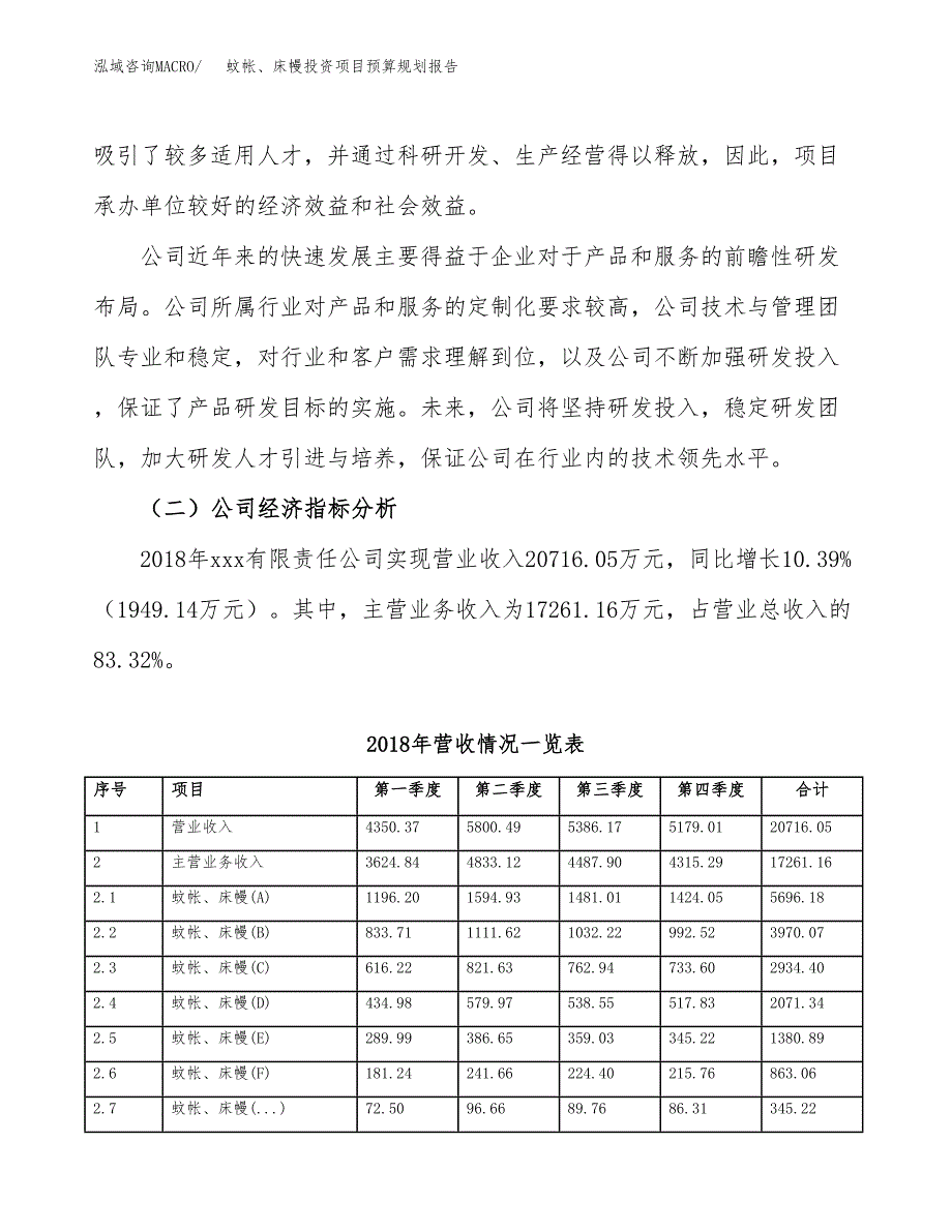 蚊帐、床幔投资项目预算规划报告_第3页