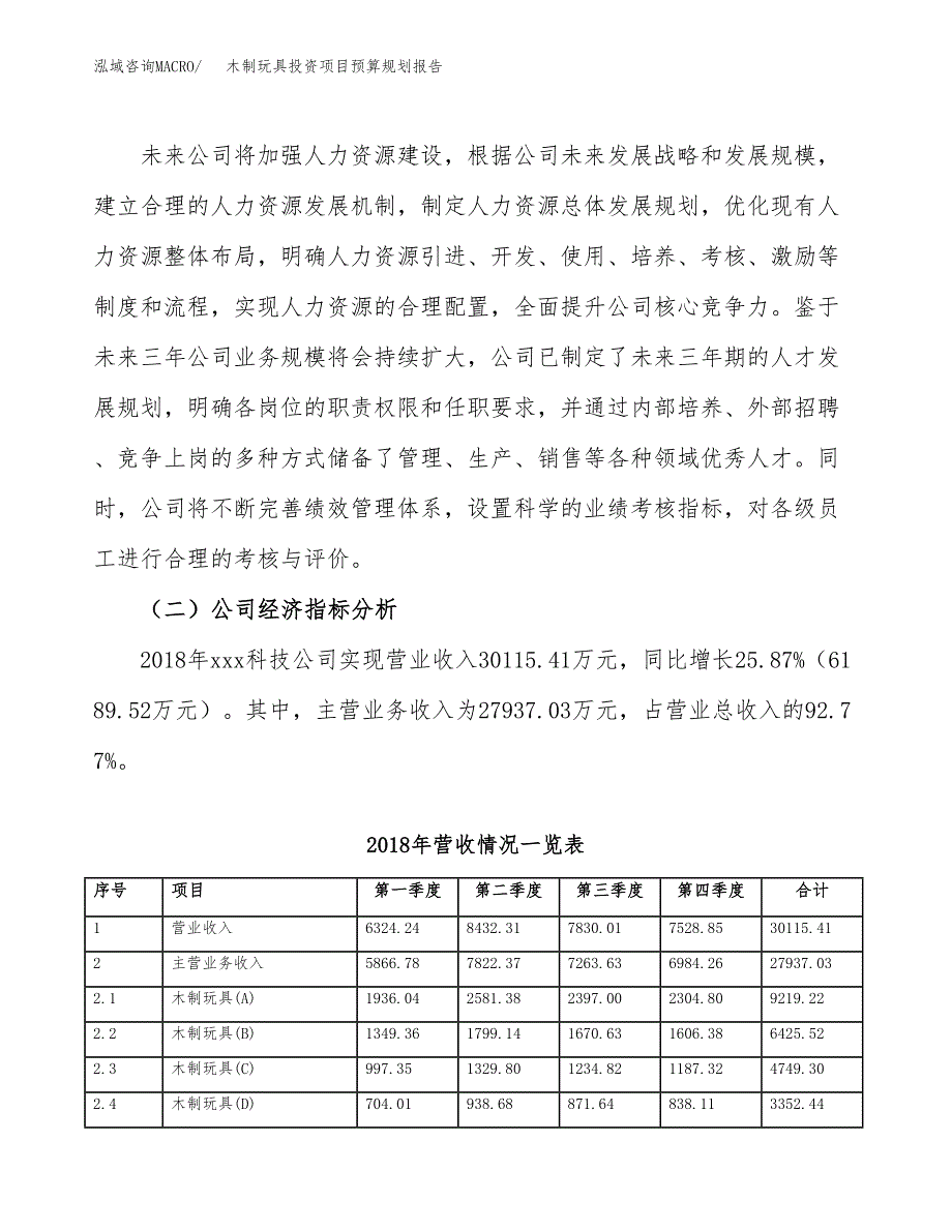 木制玩具投资项目预算规划报告_第3页