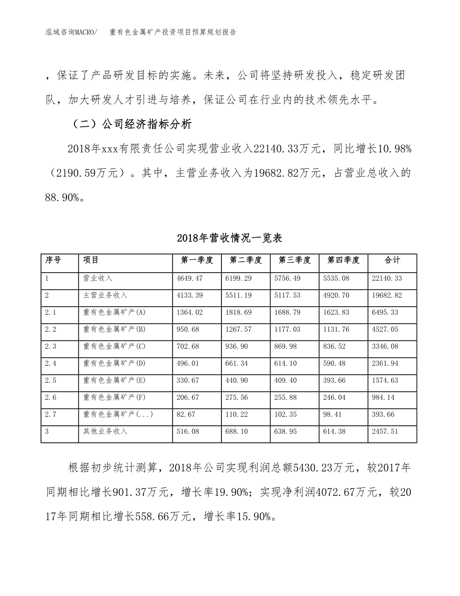 重有色金属矿产投资项目预算规划报告_第3页