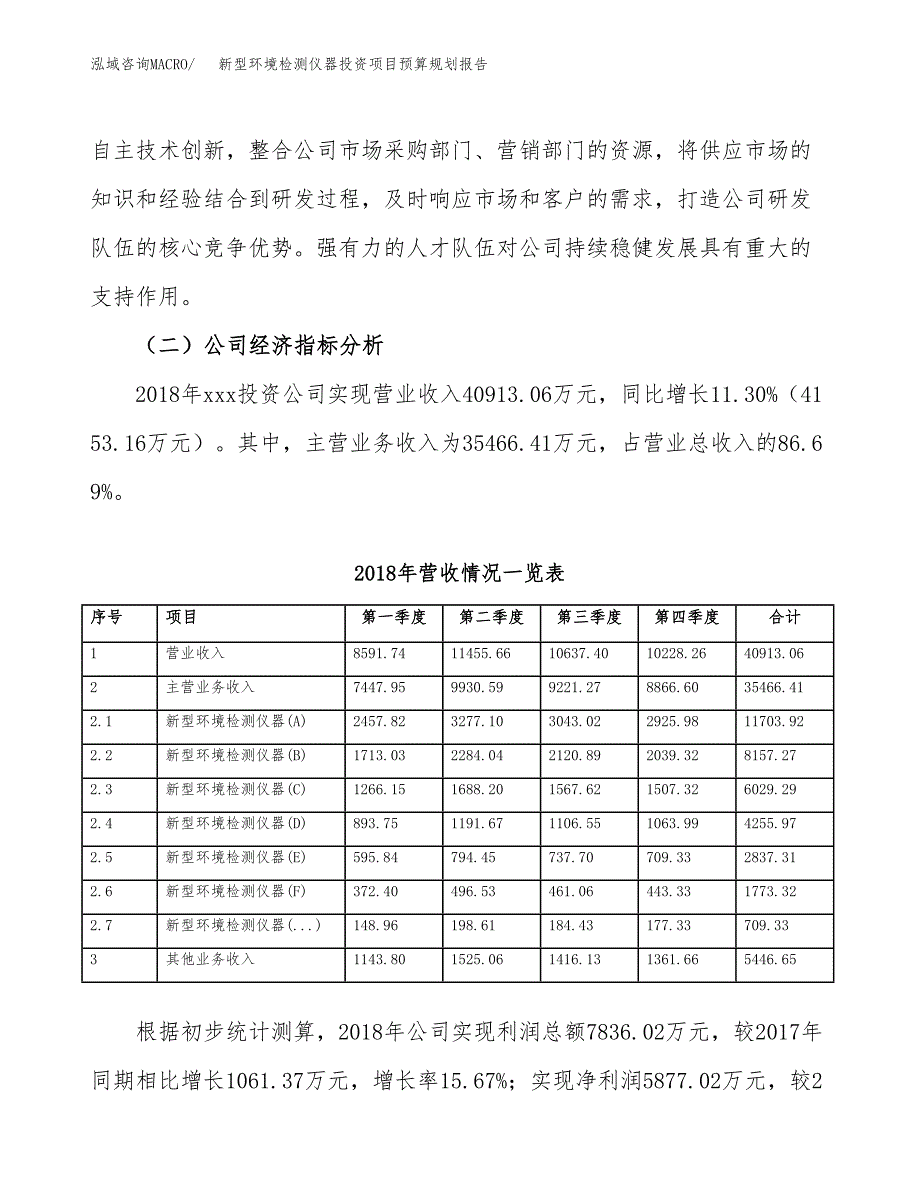 新型环境检测仪器投资项目预算规划报告_第3页