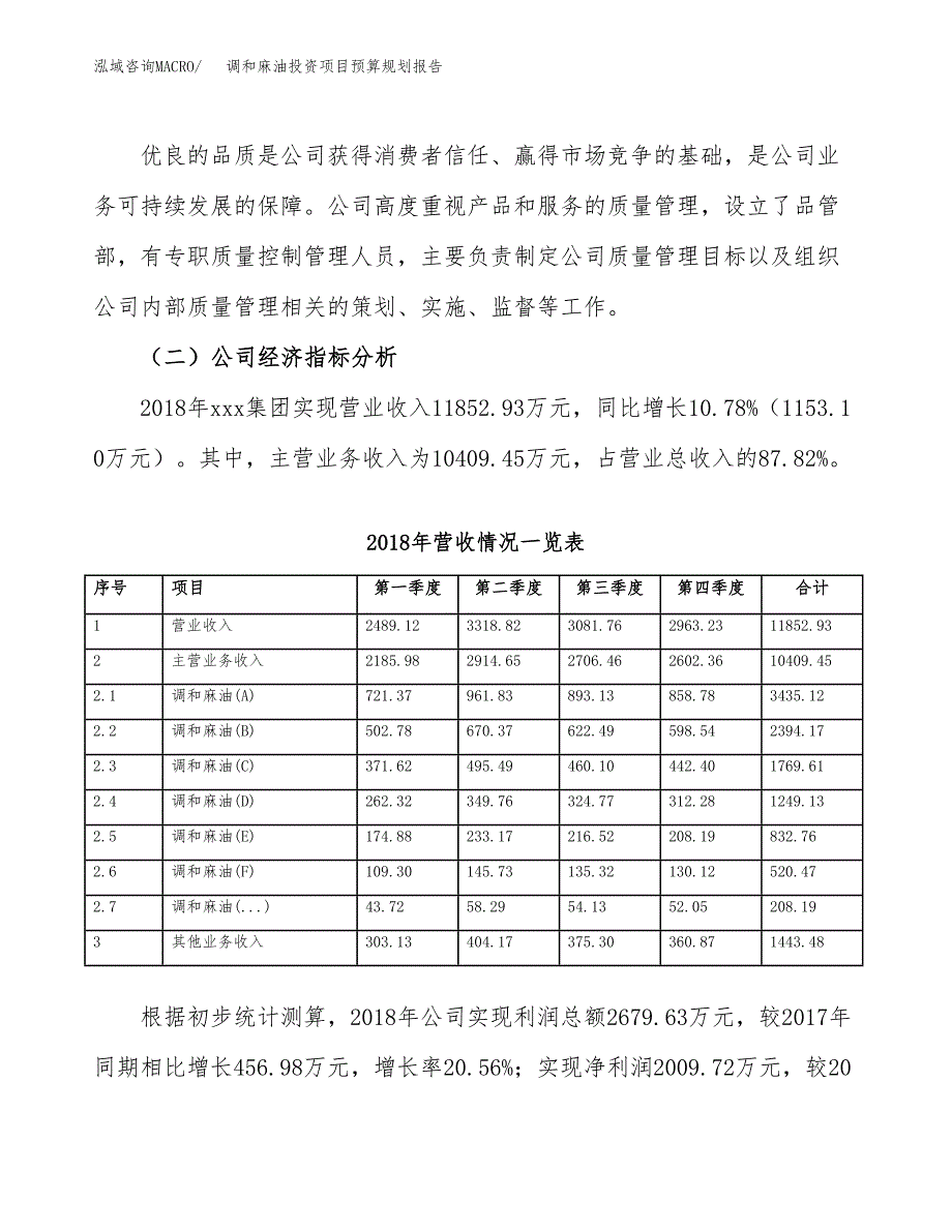 调和麻油投资项目预算规划报告_第3页