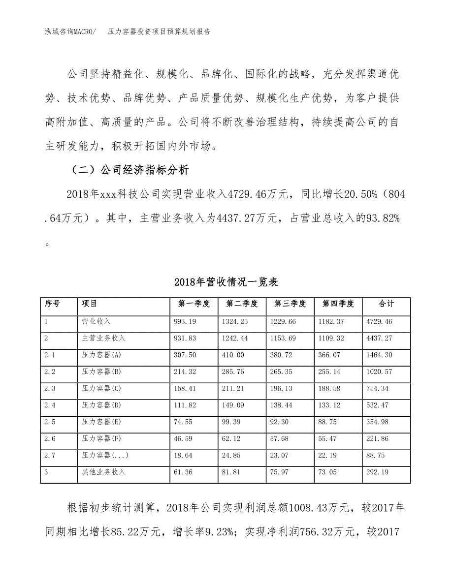 压力容器投资项目预算规划报告_第3页