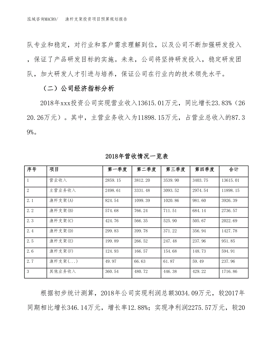 渔杆支架投资项目预算规划报告_第3页