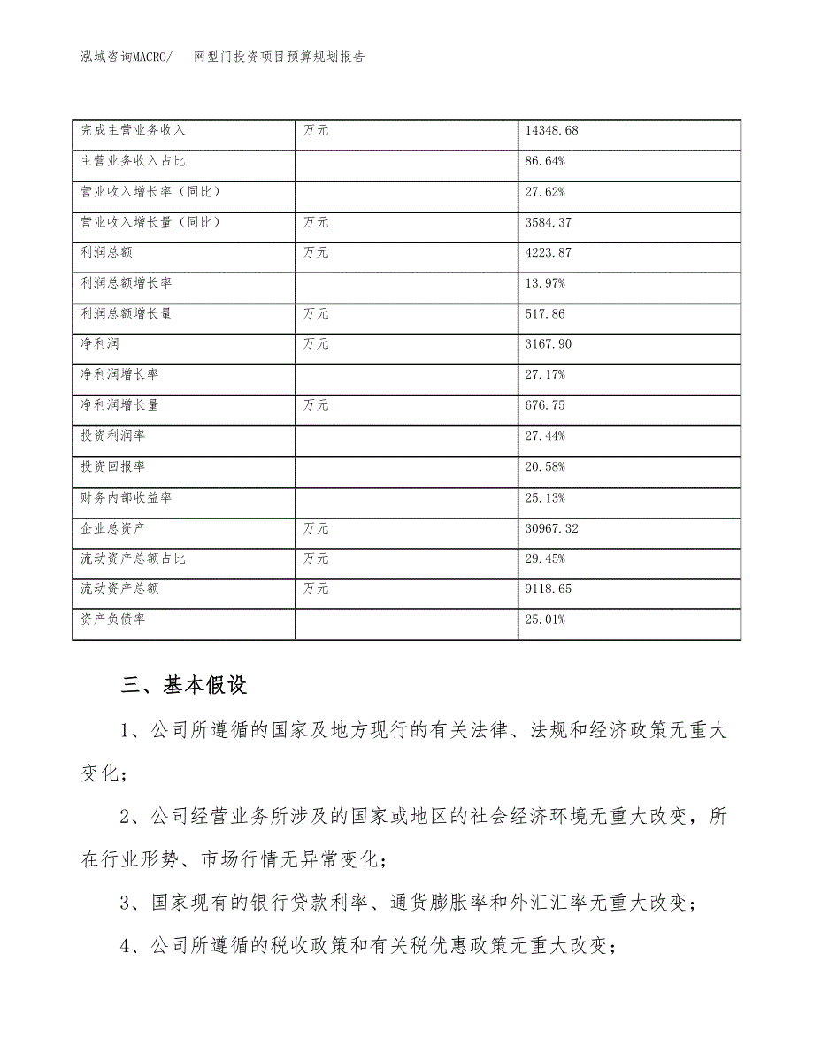 网型门投资项目预算规划报告_第4页