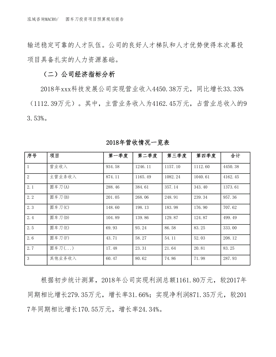 圆车刀投资项目预算规划报告_第3页