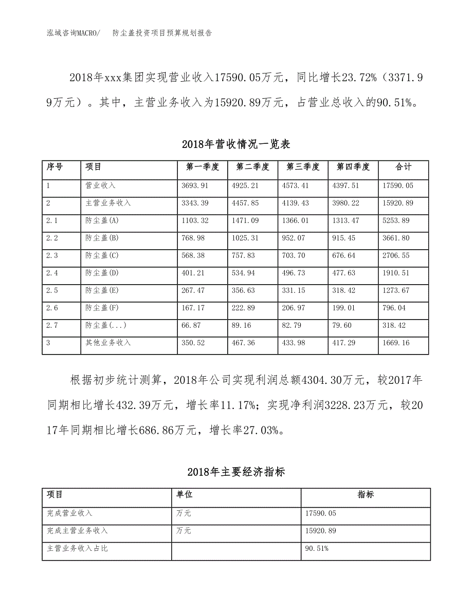 防尘盖投资项目预算规划报告_第3页