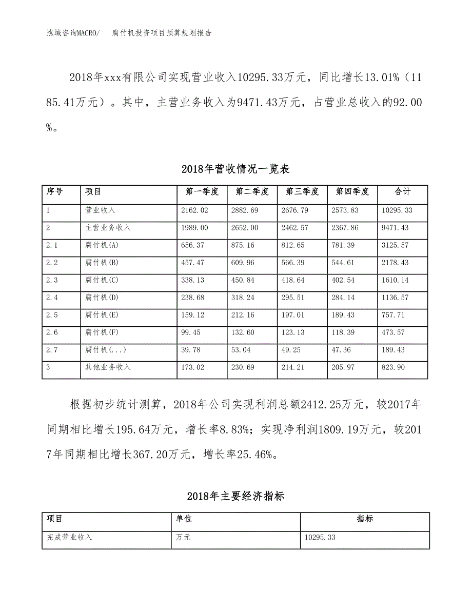 腐竹机投资项目预算规划报告_第3页