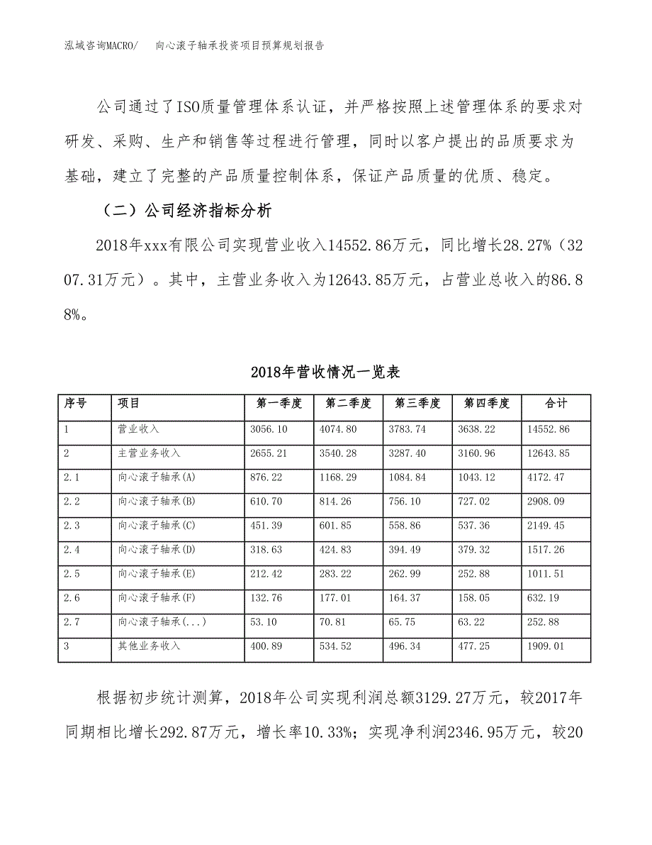 向心滚子轴承投资项目预算规划报告_第3页