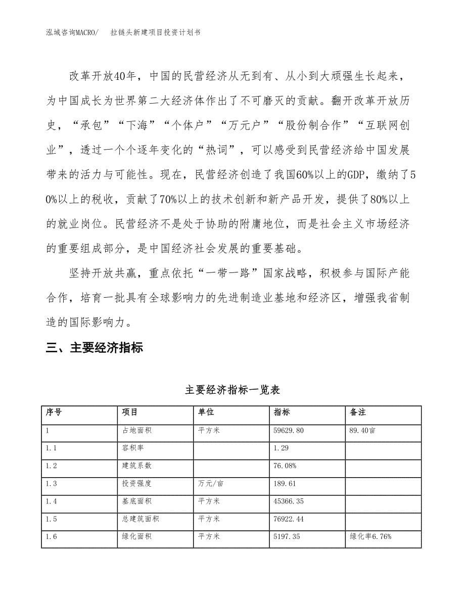 拉链头新建项目投资计划书_第5页