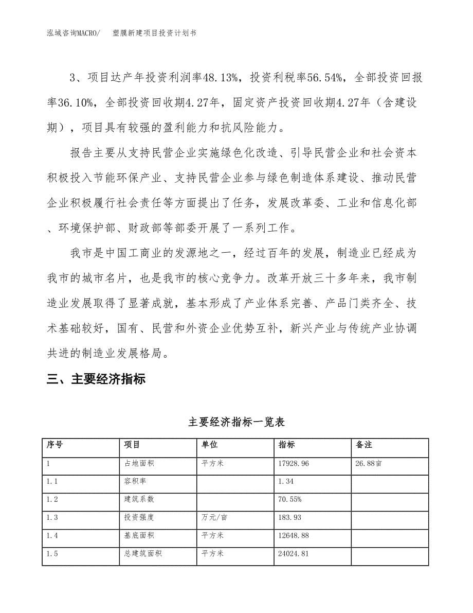 塑膜新建项目投资计划书_第5页